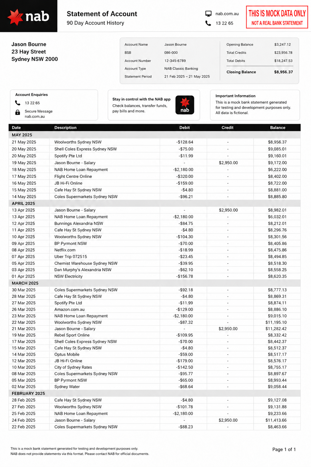 Fictional NAB bank statement for Jason Bourne, 23 Hay Street, Sydney NSW 2000, with Sydney transactions, 21 February–21 May 2025. Marked mock data only, not a real bank statement.